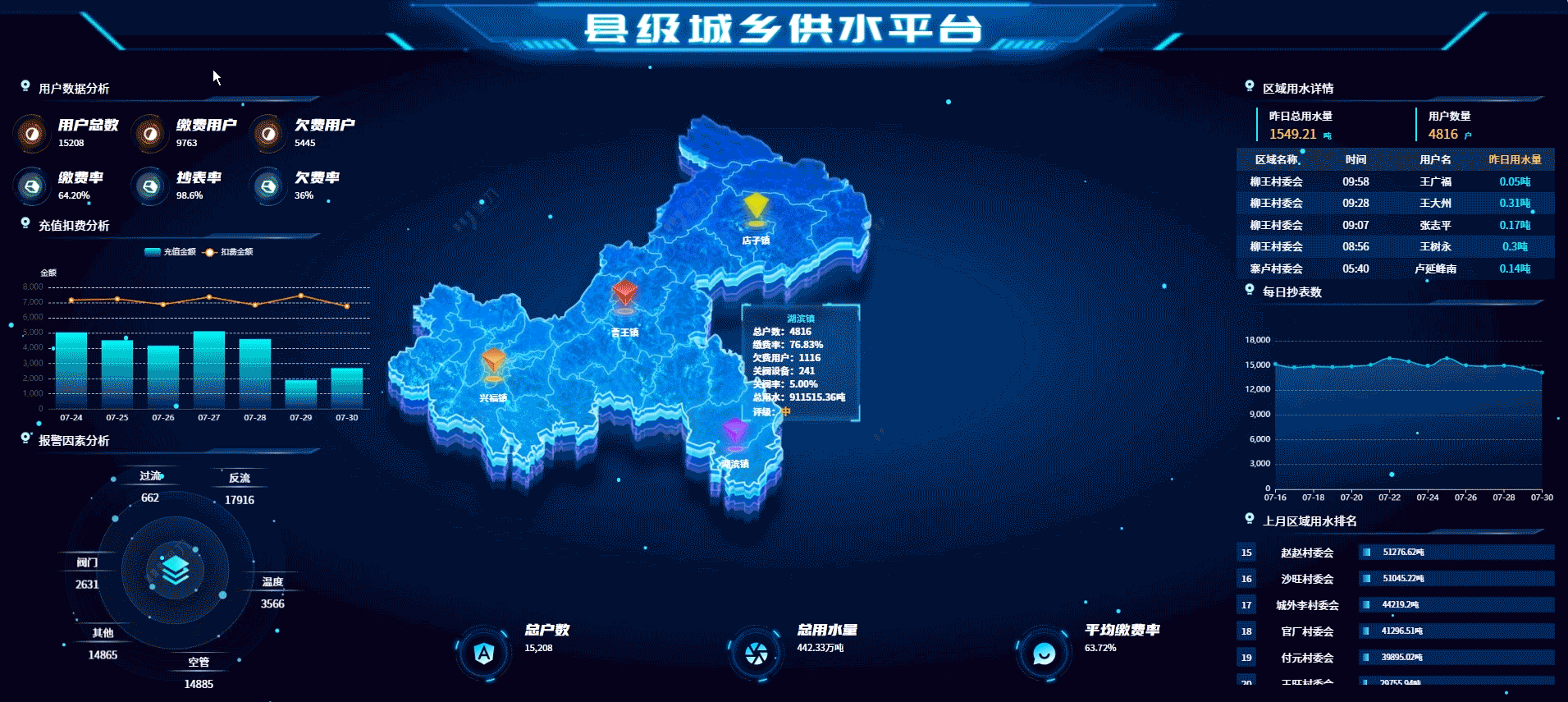 县级城乡供水平台-和另外-1-个页面---个人---Microsoft-Edge-2026-07-30-14-20-40.gif